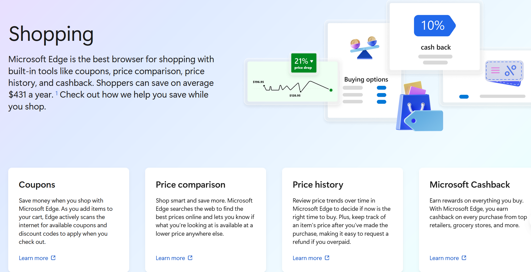 Image of the page explaining the Microsoft Edge Shopping feature. "Microsoft Edge is the best browser for shopping with built-in tools like coupons, price comparison, price history, and cashback. Shoppers can save on average $431 a year."