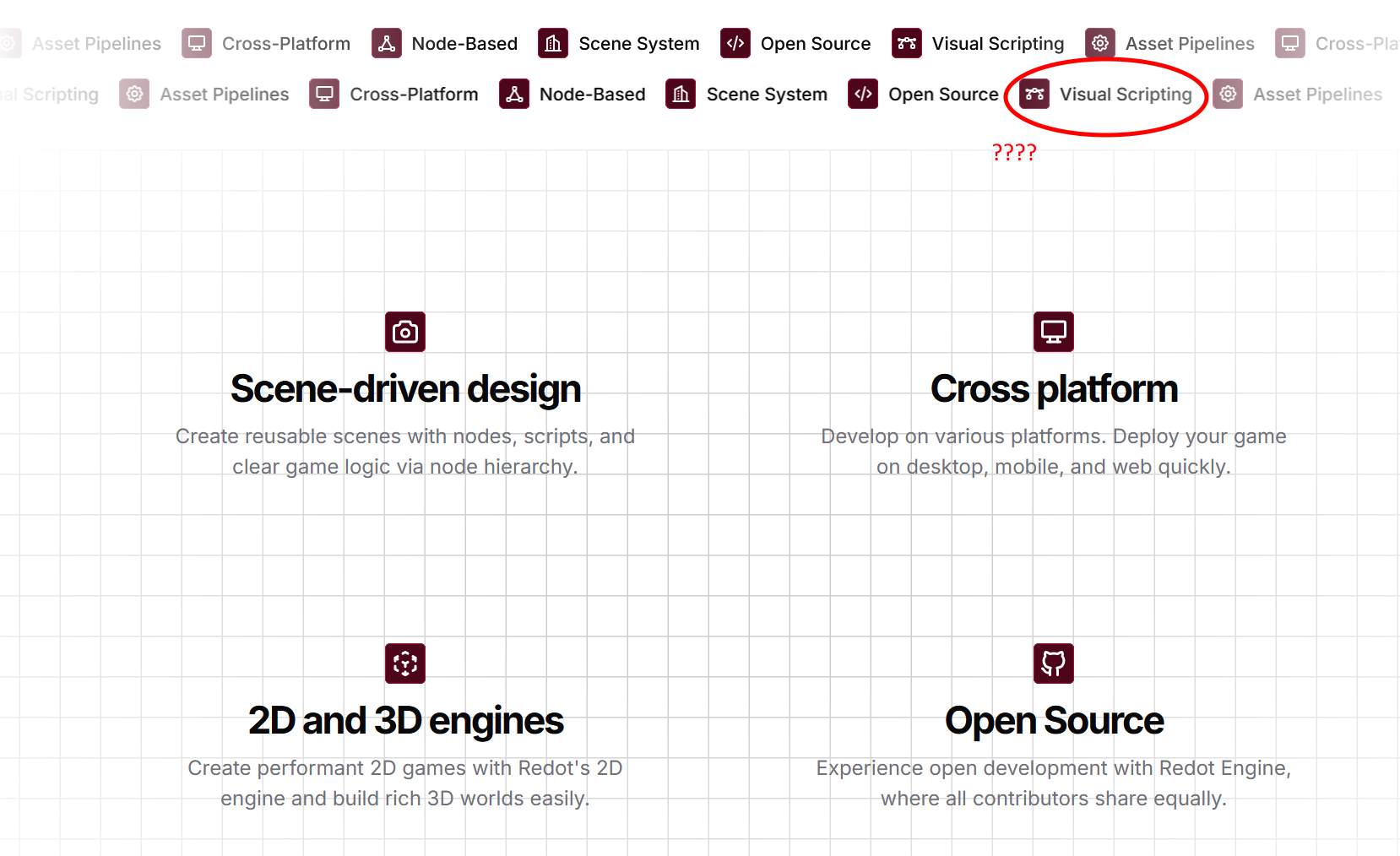 Screenshot of Redot's website. It highlights features such as "Scene-driven design," "Cross platform," and "Open Source." The feature "Visual Scripting" is highlighted.
