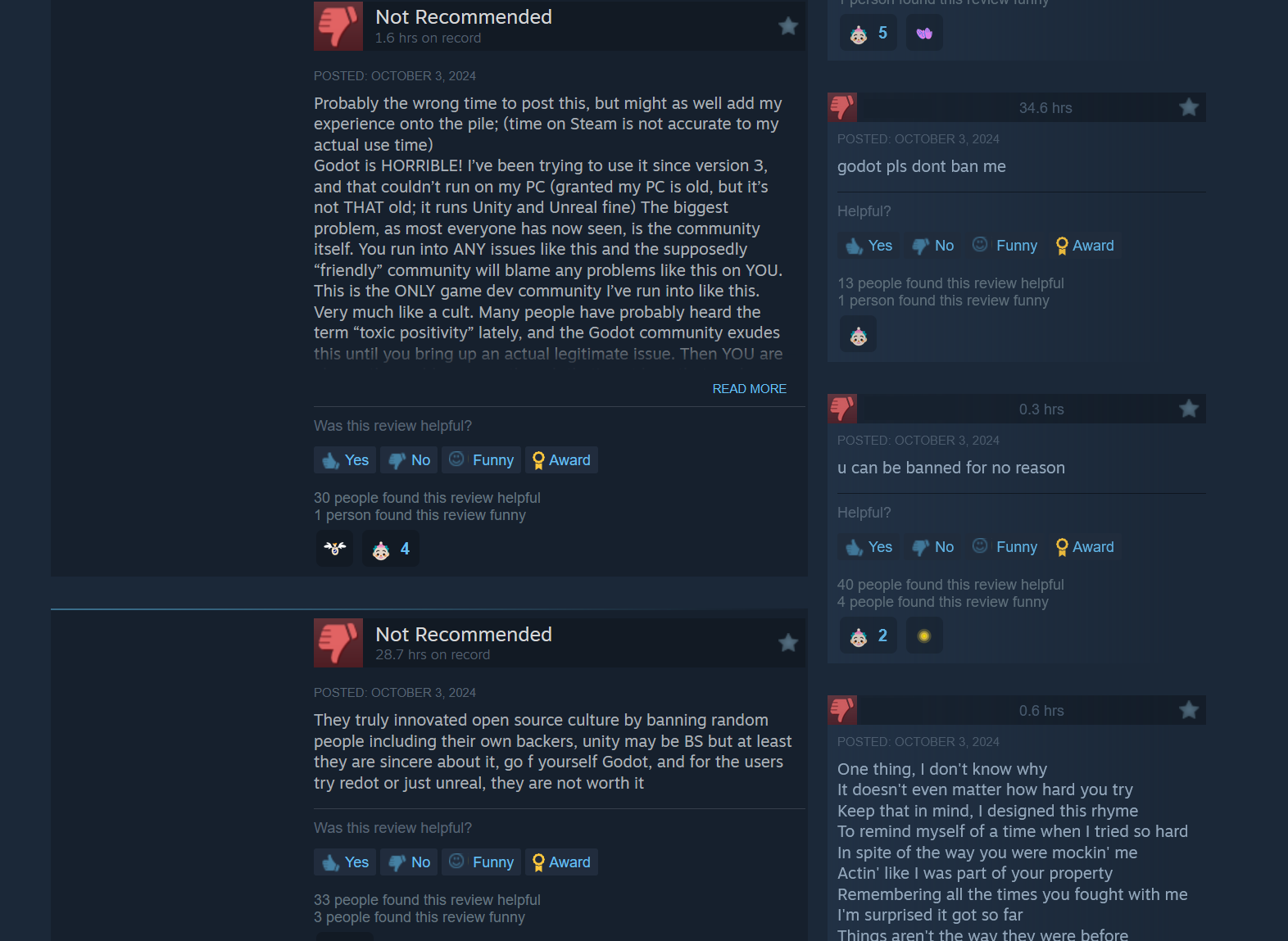 Negative Steam reviews. Several reviews either lack substance or are jokes. Further description of the image follows.